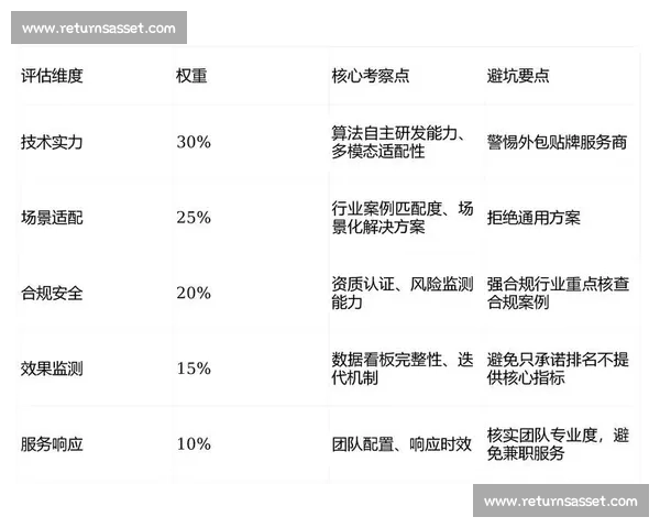 以核心竞争力为驱动打造企业长期发展的战略路径与实施方案