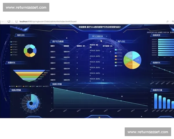 基于大数据分析的技术统计方法与应用研究探索